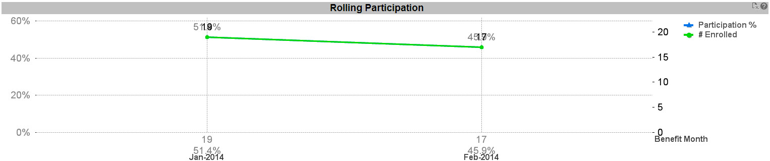 Rolling Participation Published.jpg